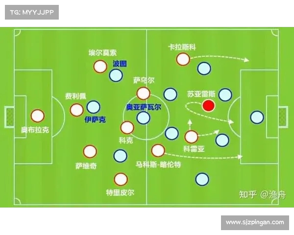 西甲球队如何运用541阵型打造坚固防守与快速反击的战术体系