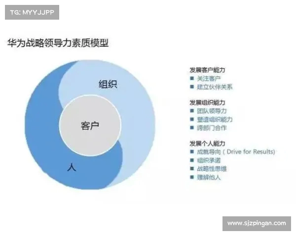 阵容缺失对团队战力的影响与调整策略分析